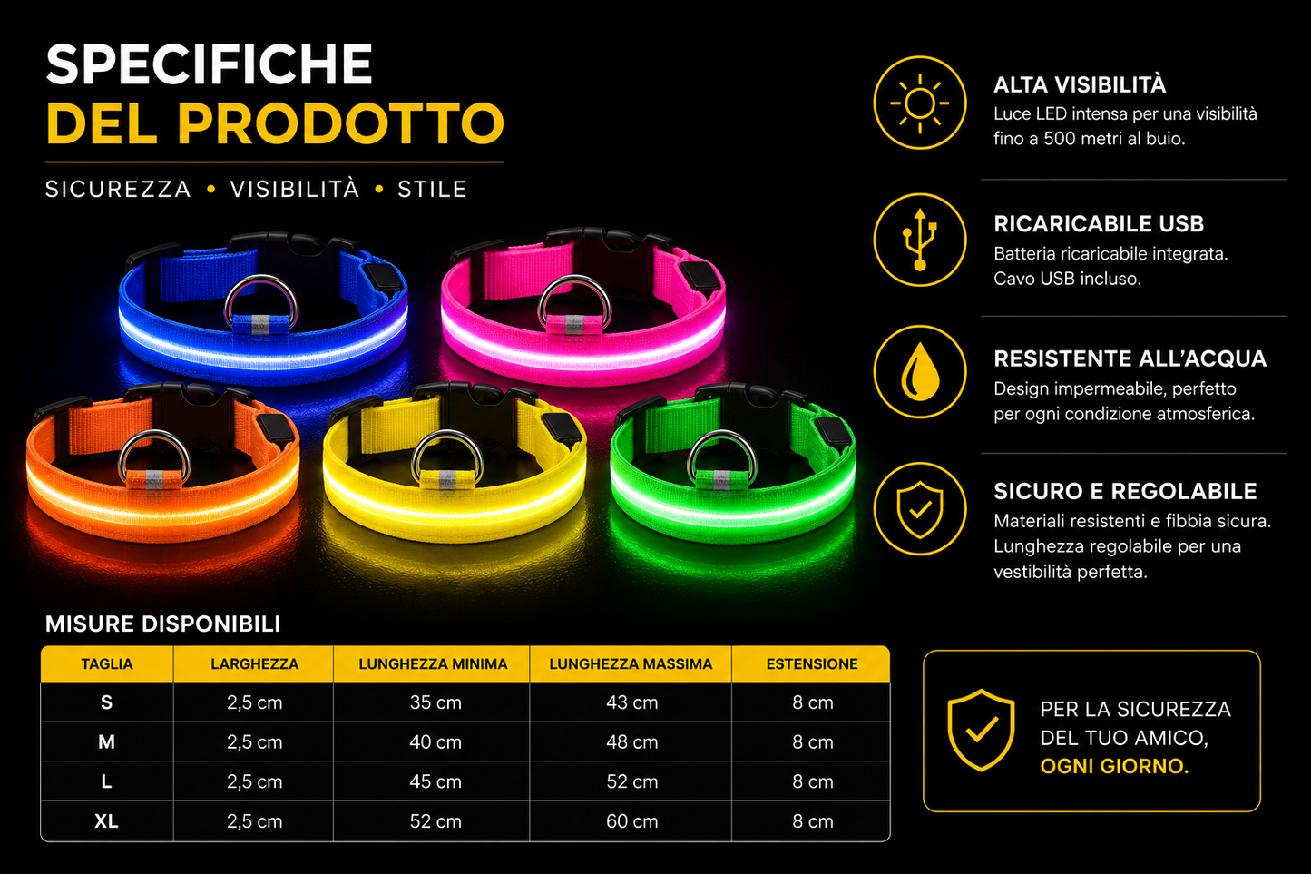 Collare LED Luminoso per Cani – USB Ricaricabile